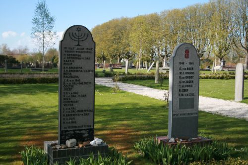 gedenksteen Tweede Wereld Oorlog, Warffum